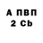 Кетамин VHQ Nasta Kukushkina